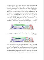 دانلود جزوه اموزش تایپ 22 صفحه PDF 📘-1