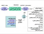 دانلود جزوه میانه 1 مفاهیم نظری 43 صفحه PDF📘-1