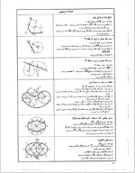 دانلود جزوه نقشه کشی صنعتی 2 – 44 صفحه PDF📘-1