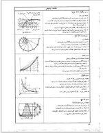 دانلود جزوه نقشه کشی صنعتی 2 – 44 صفحه PDF📘-1