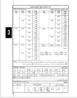 دانلود جزوه نقشه کشی صنعتی 2 – 44 صفحه PDF📘-1