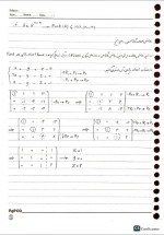 دانلود جزوه کامل جبر خطی دکتر براردارن نیا 103 صفحه PDF📘-1