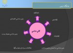 دانلود جزوه کانی شناسی سید جواد مقدسی 351 صفحه PDF 📘-1