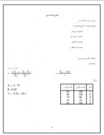دانلود جزوه کنترل موجودی علیرضا قدیمی 93 صفحه PDF📘-1