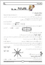 دانلود جزوه خلاصه ریاضی 1 و 2-9 صفحه PDF📘-1