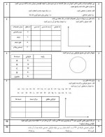 دانلود نمونه سوالات آمار و مدل سازی 2 صفحه PDF 📘-1