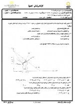 دانلود نمونه سوالات اصول علم اقتصاد 162 صفحه PDF 📘-1