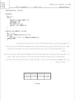 دانلود نمونه سوالات برنامه سازی کامپیوتر 36 صفحه PDF 📘-1