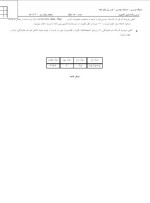 دانلود نمونه سوالات برنامه سازی کامپیوتر 36 صفحه PDF 📘-1