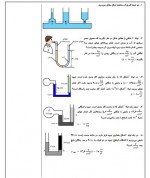 دانلود نمونه سوالات تشریحی فیزیک دهم 84 صفحه PDF 📘-1
