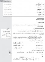 دانلود نمونه سوالات حد سوم تجربی 52 صفحه PDF📘-1
