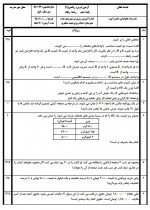 دانلود نمونه سوالات ریاضی دهم رشته رایانه 2 صفحه PDF 📘-1