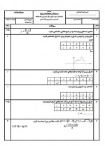 دانلود نمونه سوالات ریاضی سوم انسانی دی 95 – 4 صفحه PDF 📘-1