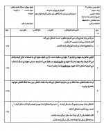 دانلود نمونه سوالات ریاضی سوم تجربی 4 صفحه PDF 📘-1