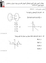دانلود نمونه سوالات ریاضی یازدهم انسانی 96 قلم چی 26 صفحه PDF 📘-1