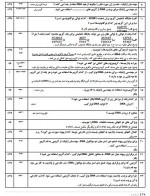 دانلود نمونه سوالات زیست دوازدهم تجربی 46 صفحه PDF 📘-1
