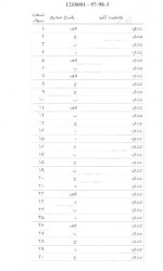 دانلود نمونه سوالات شناخت صنعت جهانگردی 106 صفحه PDF 📘-1