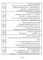 دانلود نمونه سوالات موضوعی فصل 4 هندسه 2-8 صفحه PDF 📘-1