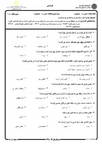 دانلود نمونه سوالات پول و بانکداری 196 صفحه PDF 📘-1
