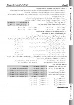 دانلود نمونه سوالات چهارم انسانی سوم آذر 16 صفحه PDF 📘-1