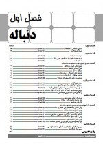 دانلود نمونه سوالات بانک تست دنباله با جواب 84 صفحه PDF 📘-1