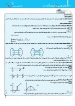 دانلود نمونه سوالات تابع ریاضی دهم با درسنامه 53 صفحه PDF 📘-1