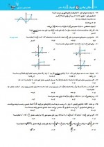 دانلود نمونه سوالات تابع ریاضی دهم با درسنامه 53 صفحه PDF 📘-1