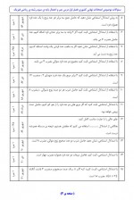 دانلود نمونه سوالات جبر و احتمال عامری 137 صفحه PDF 📘-1