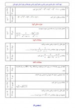 دانلود نمونه سوالات حسابان عامری 104 صفحه PDF 📘-1