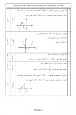 دانلود نمونه سوالات حسابان عامری 104 صفحه PDF 📘-1