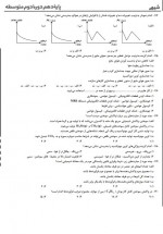 دانلود نمونه سوالات دهم ریاضی 24 آذر 96 گزینه دو 16 صفحه PDF 📘-1
