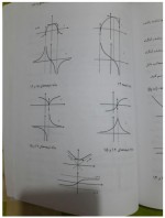 دانلود نمونه سوالات رسم تابع مشتق 10 صفحه PDF 📘-1