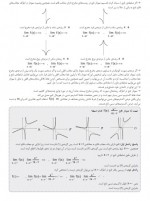 دانلود نمونه سوالات رسم نمودار نشرالگو 25 صفحه PDF 📘-1