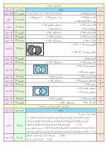 دانلود نمونه سوالات ریاضی سوم تجربی گروه ریاضی خوزستان 71 صفحه PDF 📘-1