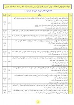 دانلود نمونه سوالات ریاضی سوم تجربی گروه ریاضی خوزستان 71 صفحه PDF 📘-1