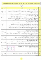 دانلود نمونه سوالات ریاضی سوم تجربی گروه ریاضی خوزستان 71 صفحه PDF 📘-1