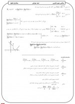 دانلود نمونه سوالات ریاضی 3 امید نورانی 33 صفحه PDF 📘-1