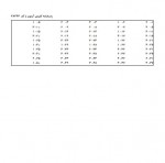 دانلود نمونه سوالات هندسه تحلیلی 1 گروه آموزشی منتا 13 صفحه PDF 📘-1