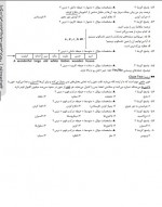 دانلود نمونه سوالات پاسخ دهم 24 آذر 96 گزینه دو 40 صفحه PDF 📘-1