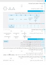 دانلود نمونه سوالات گراف خط ویژه 18 صفحه PDF 📘-1