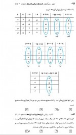 دانلود نمونه سوالات یازدهم انسانی 17 آذر 96 قلم چی 12 صفحه PDF 📘-1