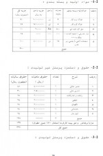دانلود پروژه کارآفرینی تولید قالب های صنعتی 51 صفحه PDF📘-1