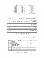 دانلود پروژه کنترل دور موتور های DC با (AVR) 31 صفحه PDF📘-1