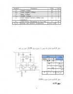 دانلود پروژه کنترل دور موتور های DC با (AVR) 31 صفحه PDF📘-1