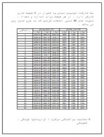 دانلود پروژه کنترل کیفیت یک کارگاه پوشاک 32 صفحه PDF📘-1