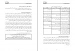 دانلود پروژه طرح تفصیلی منطقه 1 تهران 105 صفحه PDF📘-1