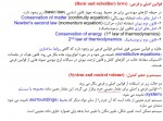 دانلود جزوه مکانیک سیالات بخش 6 دانشگاه خواجه نصیر 34 صفحه PDF 📘-1