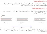 دانلود جزوه مکانیک سیالات بخش 9 دانشگاه خواجه نصیر 19 صفحه PDF 📘-1