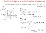 دانلود جزوه مکانیک سیالات بخش 3 دانشگاه خواجه نصیر 30 صفحه PDF 📘-1