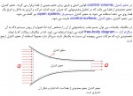 دانلود جزوه مکانیک سیالات بخش 6 دانشگاه خواجه نصیر 34 صفحه PDF 📘-1